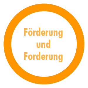 foerderung-forderung